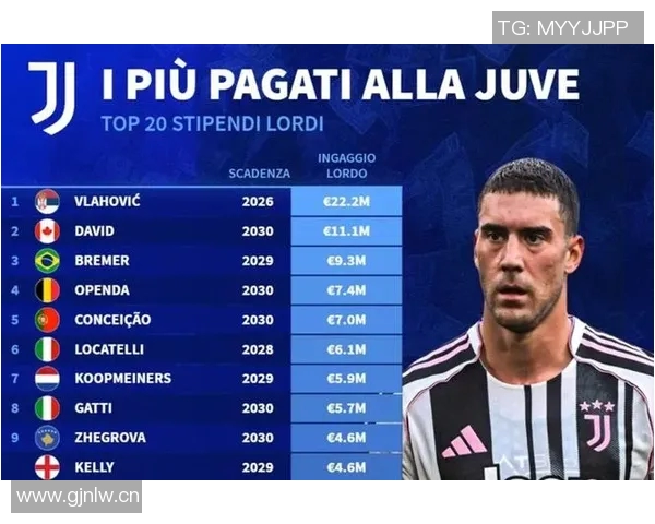 法尔克透露拜仁冬窗不追弗拉霍维奇尤文报价从1500万欧起步